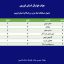 جدول مسابقات لیگ برتر بزرگسالا